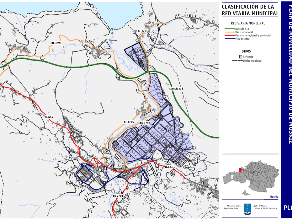 Pla de mobilitat de Muskiz